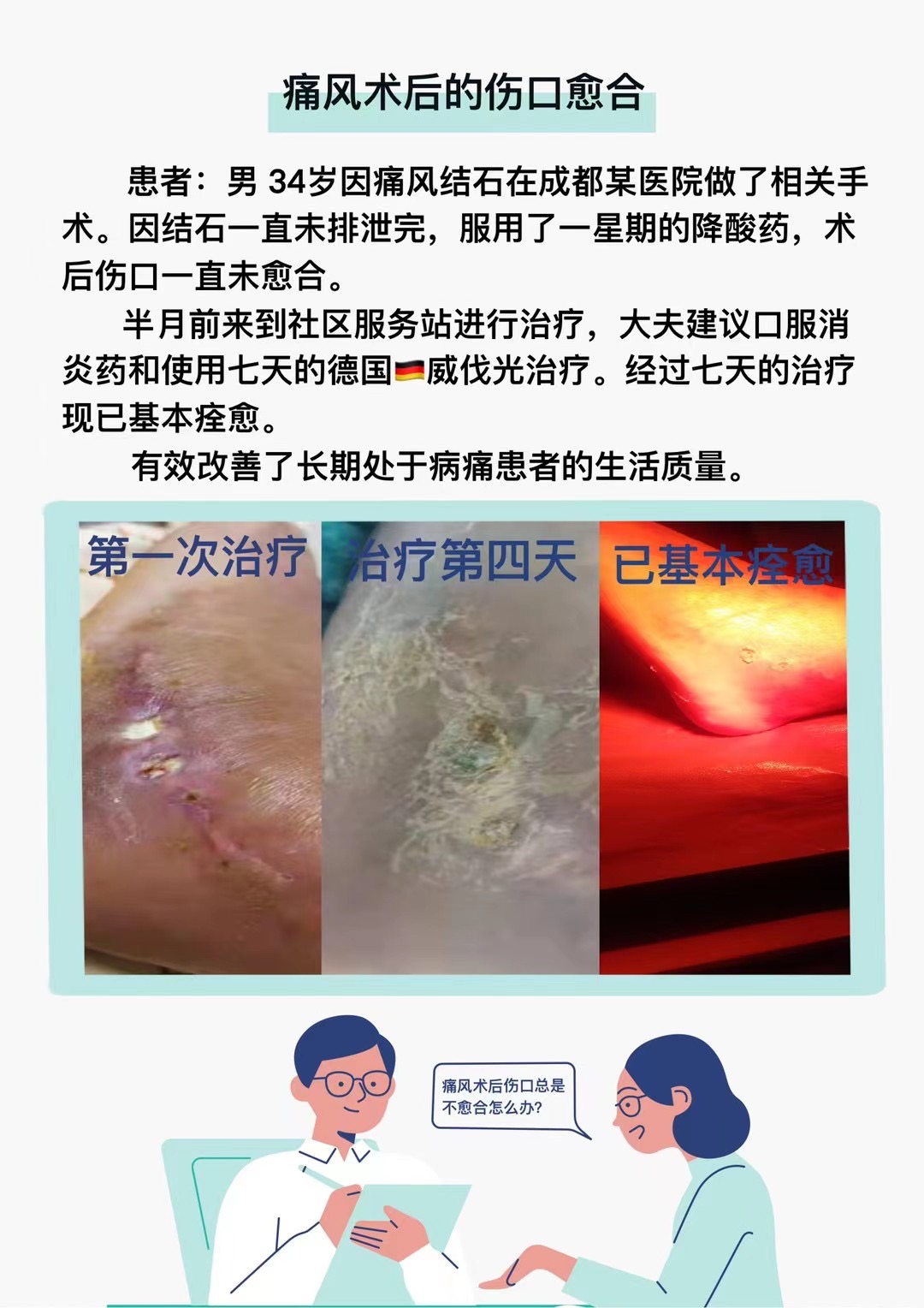 威伐光——痛風術(shù)后傷口愈合（20211012）